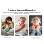 Nebulizador Portátil Inhalador Nasal