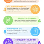 Faja Reductora Termica Camiset MUJER