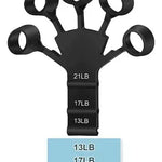 Ejercitador De Dedos