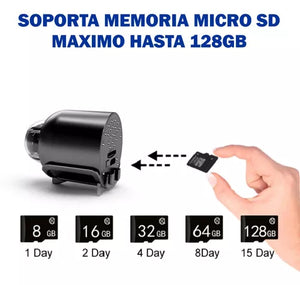 CAMARA-MINI(™) WIFI IP