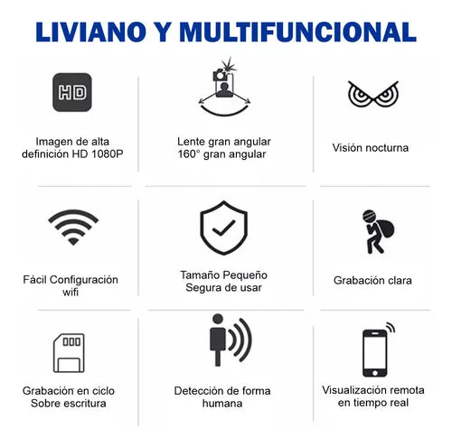 CAMARA-MINI(™) WIFI IP